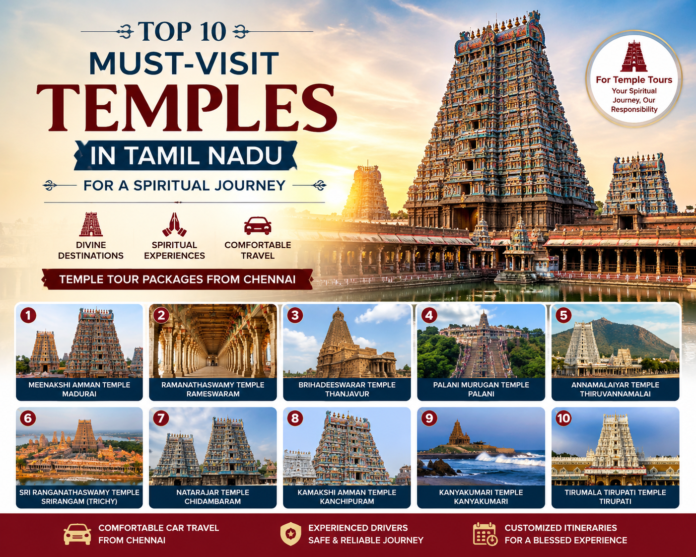 Tirupati Darshan Guide